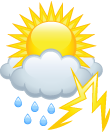 Wetter Entwicklung So 01.06.